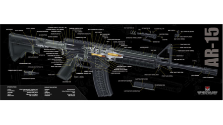 TEKMAT ARMORERS BENCH MAT - 12"X36" AR-15 CUT AWAY BLACK