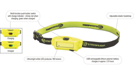 BANDIT HEADLAMP WITH CLIP