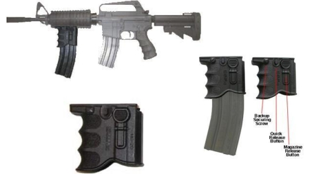 Mako Group AR-15 Quick Release Front Grip Magazine Adapter